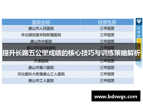 提升长跑五公里成绩的核心技巧与训练策略解析